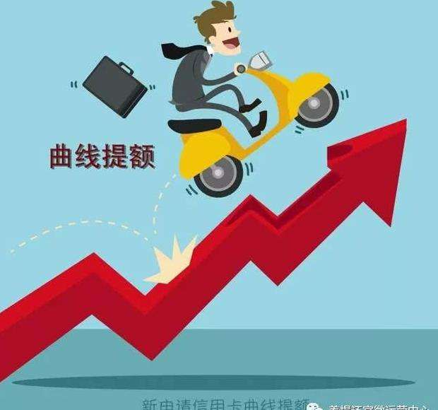 信用卡如何快速提升額度？