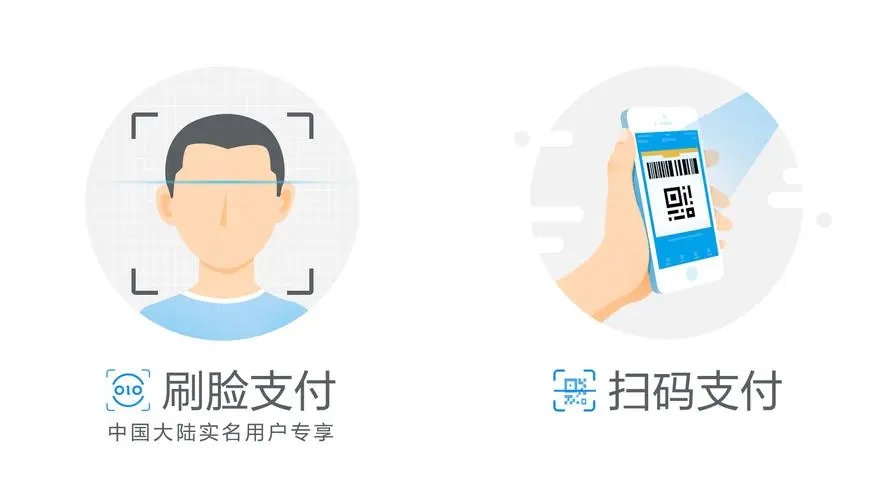 刷臉支付對新零售有什么重要意義？