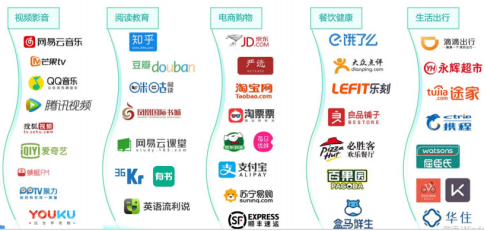 秒瞬達(dá)POS機(jī)會(huì)員商城兌魚平臺介紹