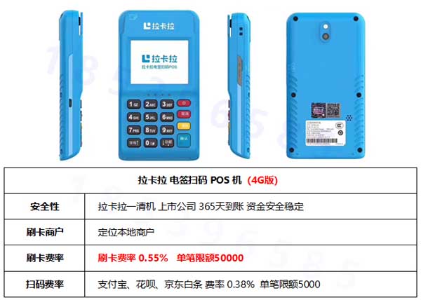 電簽POS機(jī)是否可以調(diào)整費(fèi)率？ 